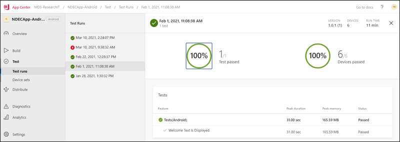 App Center Dashboard showing results for a single test run