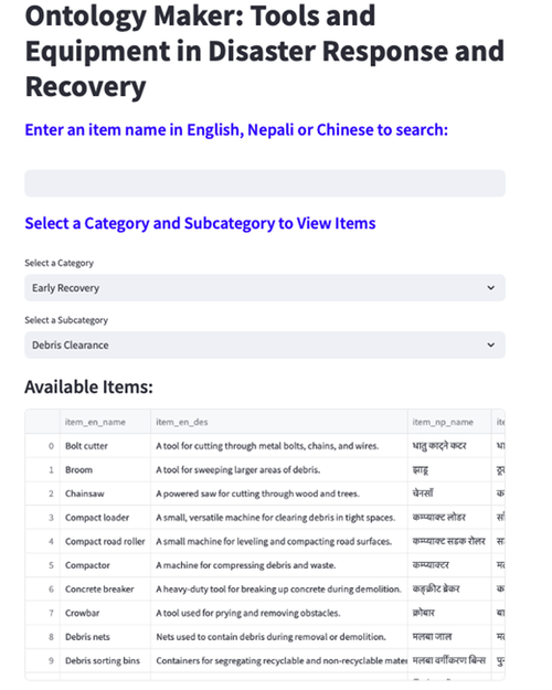Ontology Maker 1