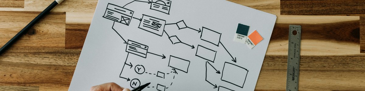 Someone has drawn a flowchart on a white piece of paper on a brown wooden desk